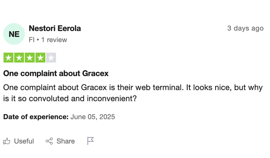 Gracexfx.com Reviews — User Opinions That Might Influence Your Choice